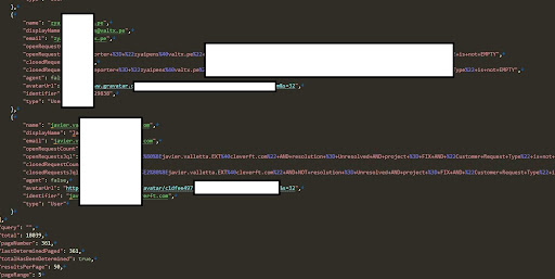 telefonica leak 2
