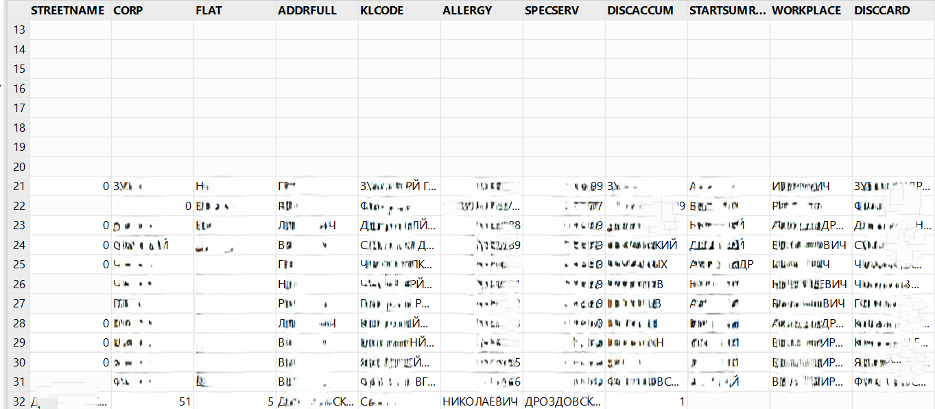 CAM data leak details 2