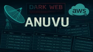 Dark Web Vendor Claims Breach of Anuvu: AWS & Employee Data