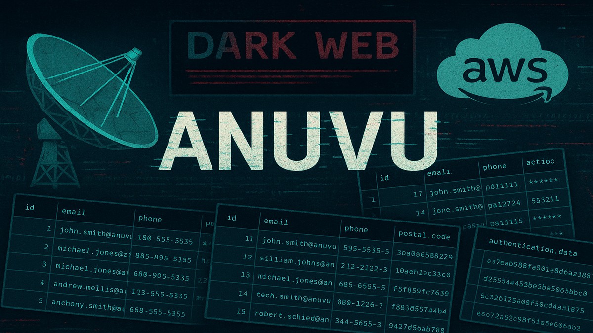 Dark Web Vendor Claims Breach of Anuvu: AWS & Employee Data