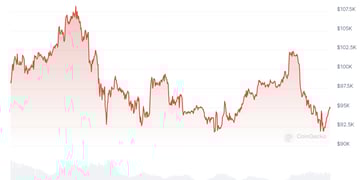 crypto trends featured